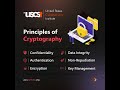 Cryptography Explained: Types, Applications, and Future Trends 🔐