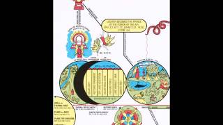 39) Favorable beginning of man - test and purpose - Finis J. Dake (GPFM Lesson 9)