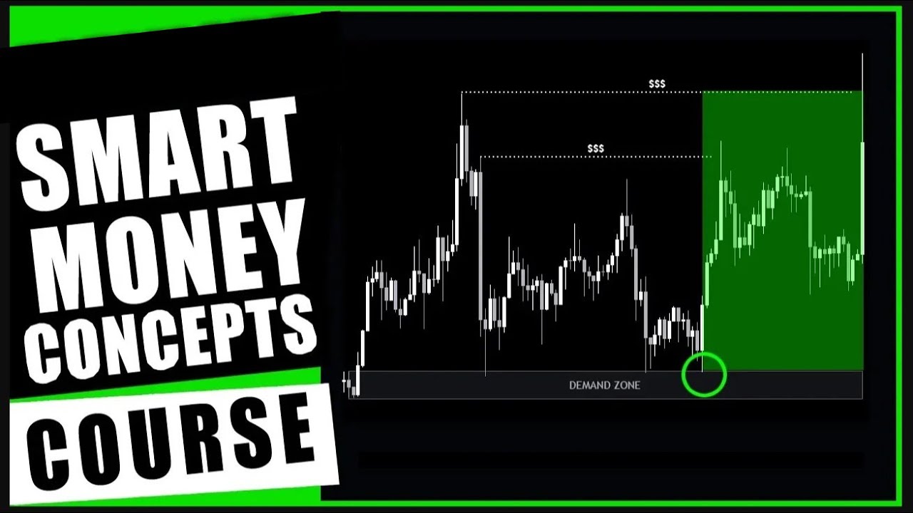 multi timeframe top down analysis casharka 4ADD