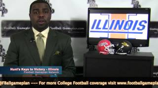 Football Gameplan's 2012 NCAA FBS Week 2 Preview - Illinois vs Arizona State