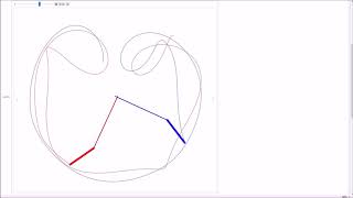 Double Pendulum Chaos