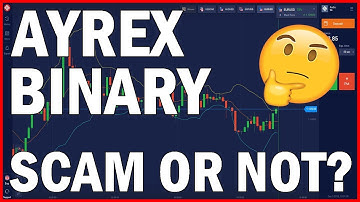 Ayrex SCAM or reliable broker? - Exklusive Review 2019 | Binary Options