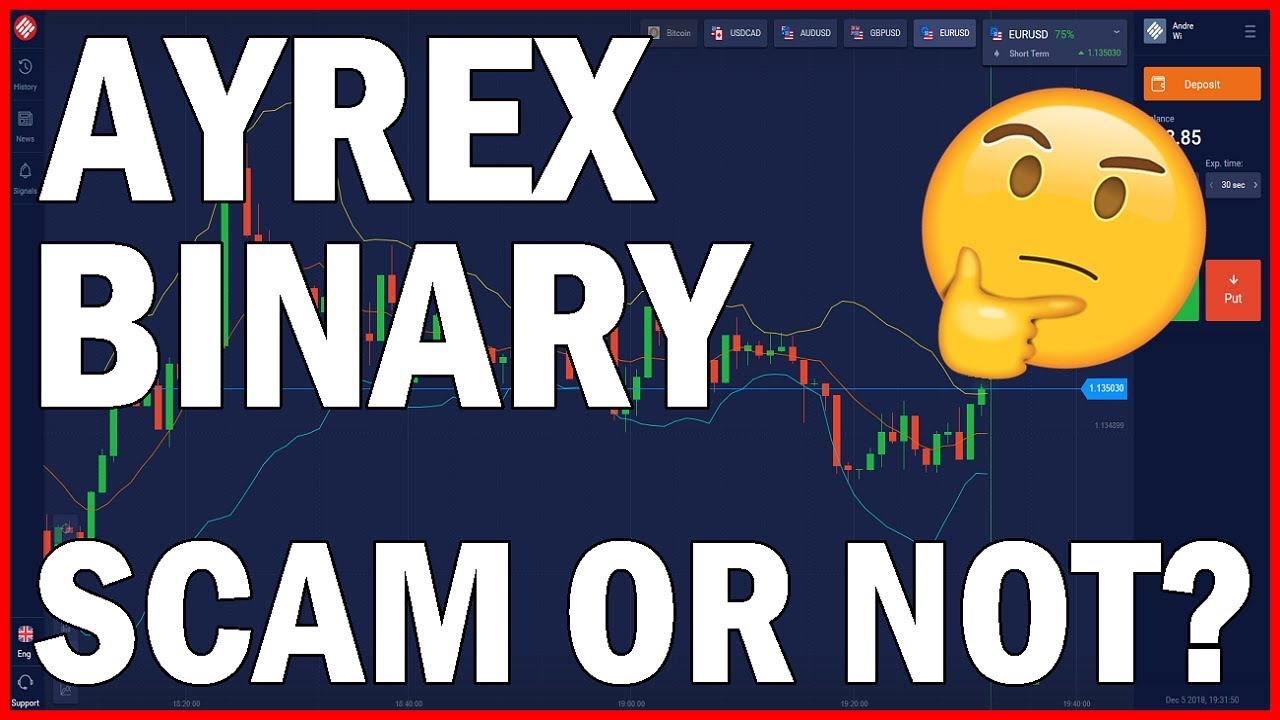 Ayrex SCAM or reliable broker? - Exklusive Review 2019 | Binary Options