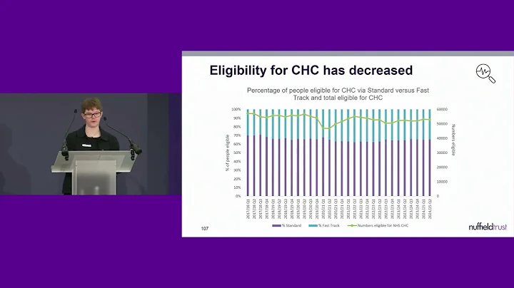 Summit 2025 session: Overcoming the barriers around NHS Continuing Health Care