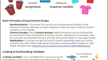 Math 119 1.3 Principles of Experimental Design