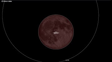 Total Lunar Eclipse (Blood Moon) - September 7–8, 2025 (Eclipse Animation)