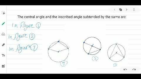 Central angle and inscribed angle subtended by the same arc