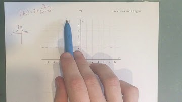 MM071 Maths Methods Fortify Study Guide - "How to sketch a truncus graph"