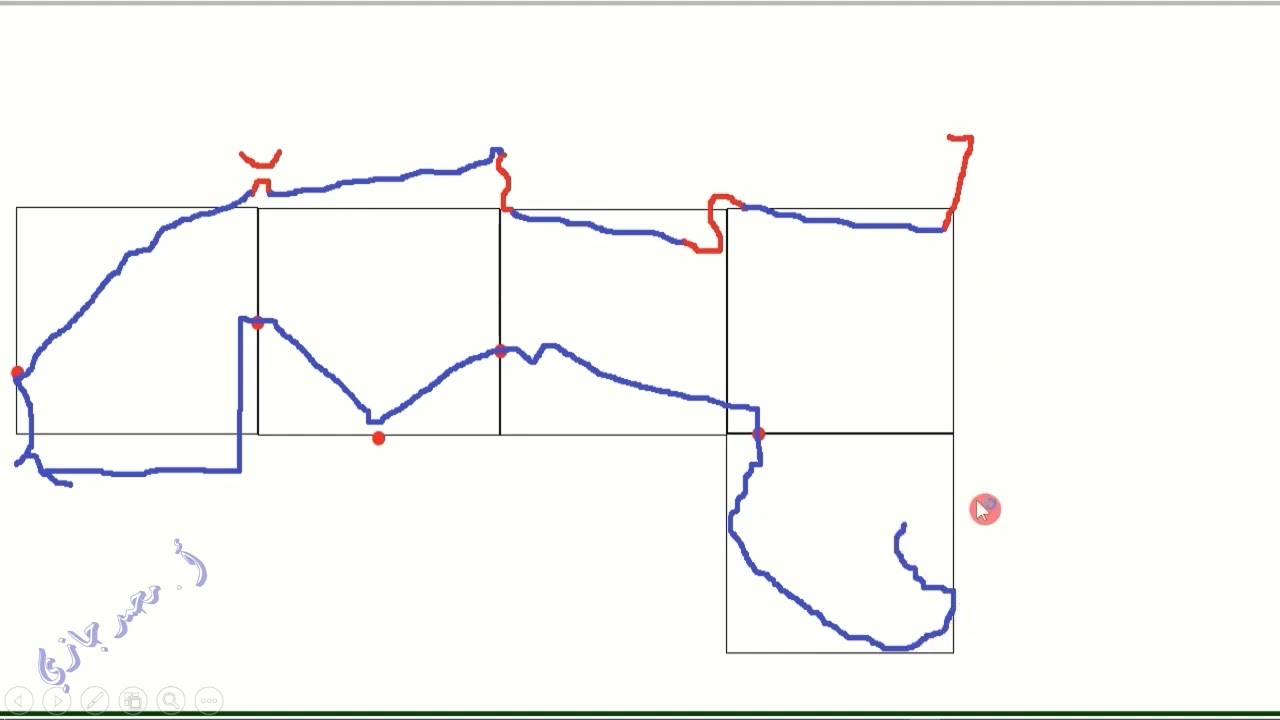 رسم خريطة الوطن العربي