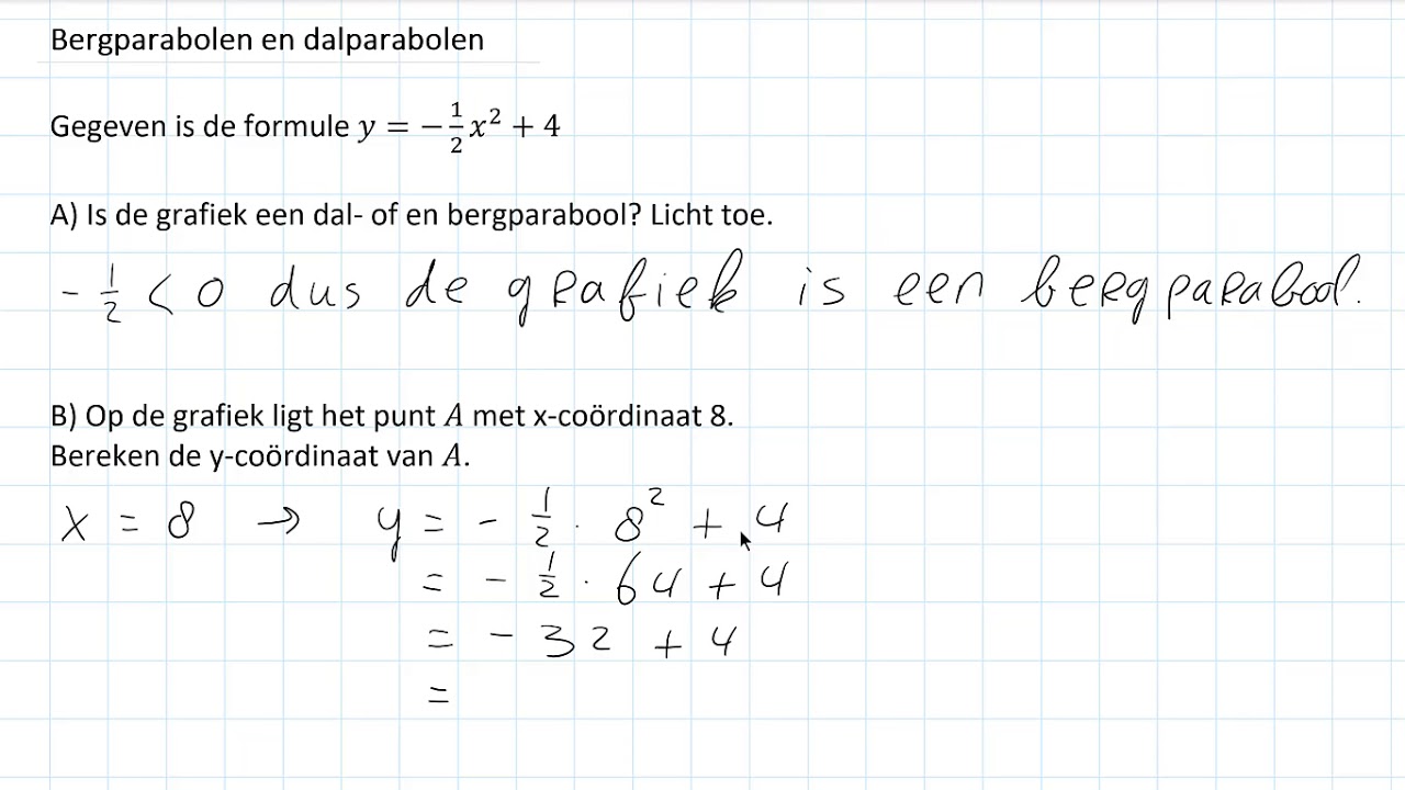 Uitleg Wiskunde Getal En Ruimte Havo Vwo 2: Een Overzichtelijke Gids