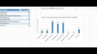 Postgres and excel