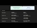 Claude sonnet 5.5 vs Openai GPT 5.5  Full comparisons