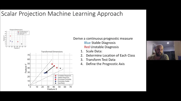Joseph Giorgio, Machine learning to model patient trajectories in Alzheimer’s disease