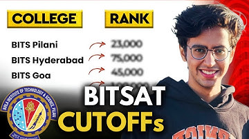 BITSAT Cutoff 2026 |  Branch-wise Cutoffs 