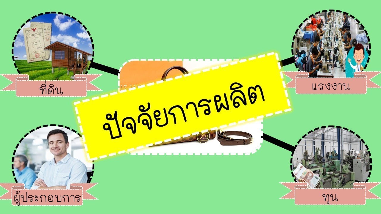 Krukaew Channel YouTube krukaew-channel-youtube