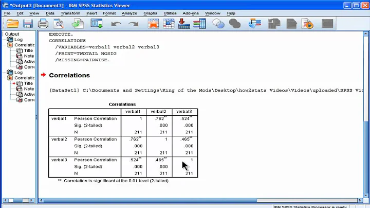 Split File - SPSS