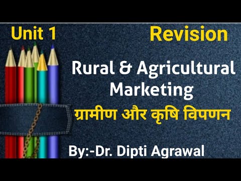 Rural & Agriculture Marketing Important Questions in Hindi for M.com! ग्रामीण और कृषि विपणन