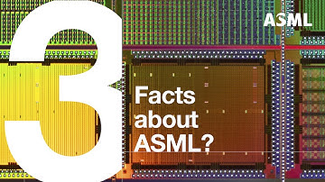 #IntroducingASML: Three facts you must know about our company