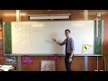 K Method in Line Equations