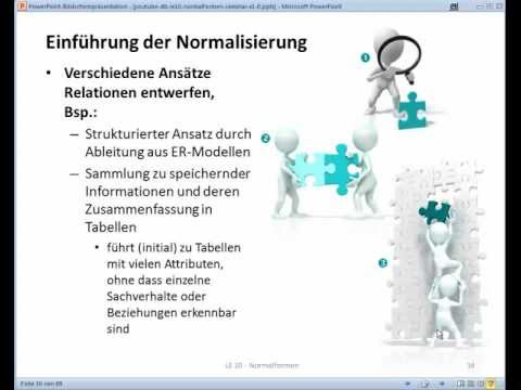 1003: Datenbanken mit MS Access -LE10 Teil3- Einführung