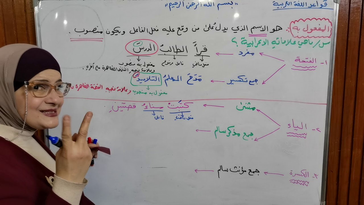 المرحله السادسه \ قواعد \ شرح المفعول بهِ