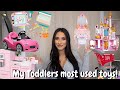 MY TODDLERS FAVORITE TOYS // TODDLER GIFT IDEAS