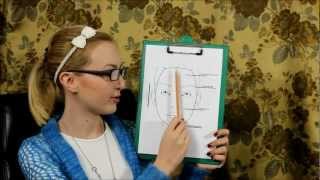Урок 3 - Коррекция брови и скулы Урок 3 - Коррекция брови и скулы