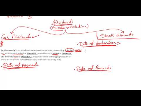 1- Chapter 14 Cash Dividends