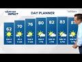 WEATHER: Mostly sunny Tuesday