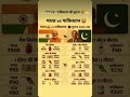 🇮🇳 India vs 🇵🇰 Pakistan 😱 2025-26 में किस देश में सस्ता क्या?