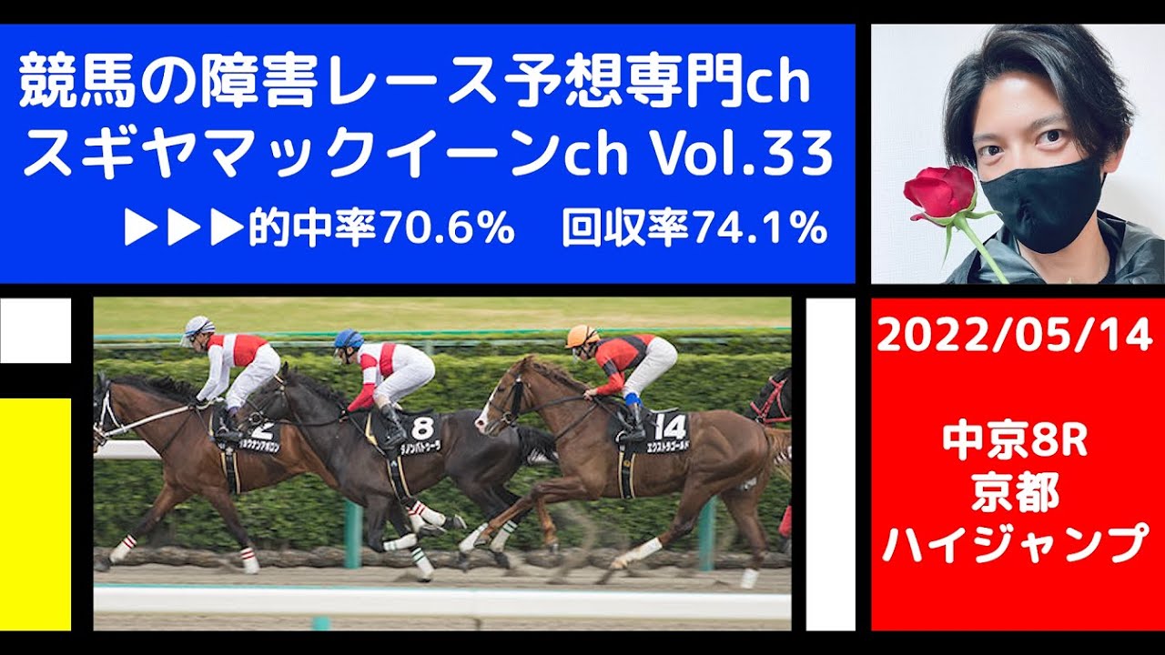競馬の障害レース予想専門ch 22年5月14日 中京8r 京都ハイジャンプ ギャンブル依存症セルフチェックもやってみた Youtube