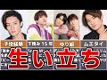 【SnowMan】生い立ちまとめ!幼少期からデビューまで