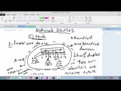 Lec one part 3 Application Layer - YouTube