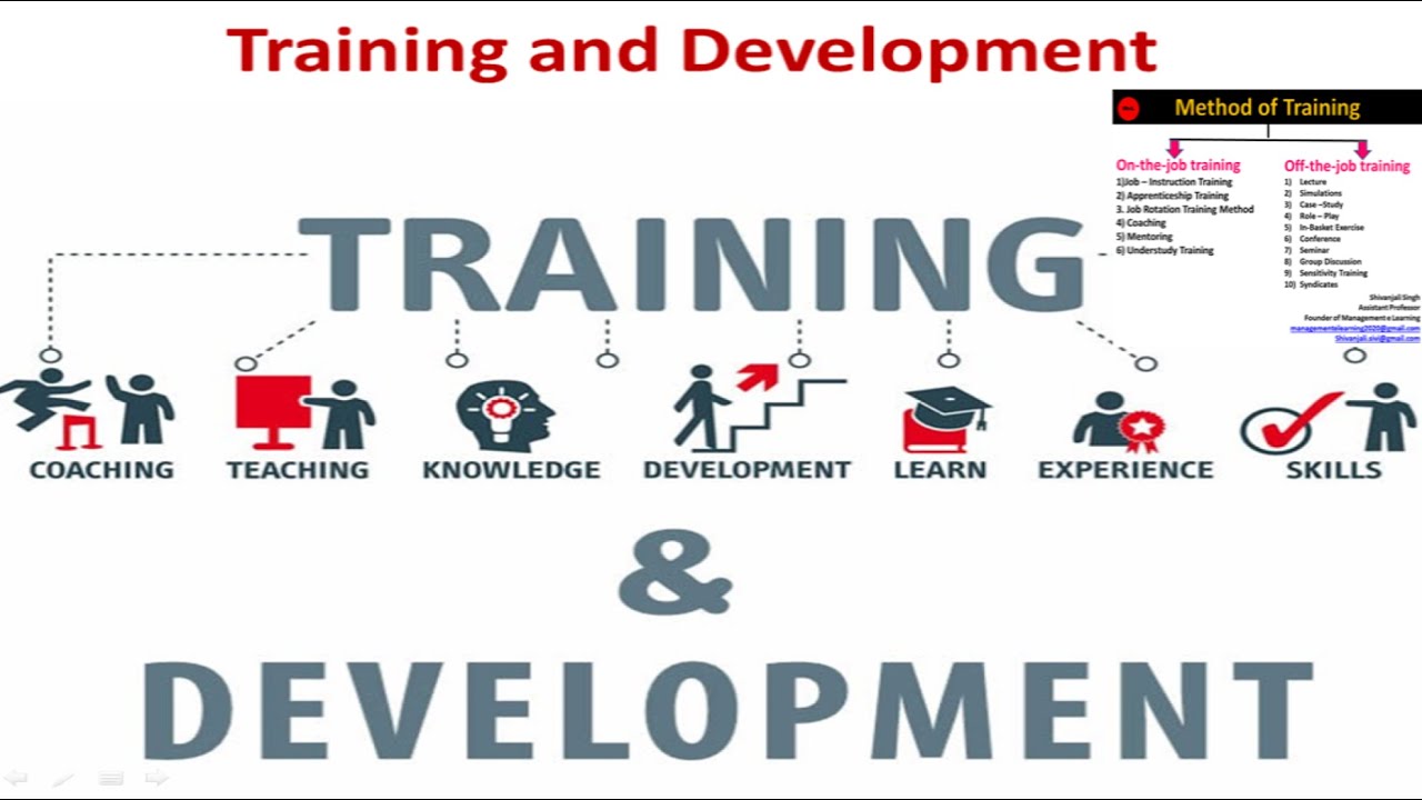 Training and Development  Strategic HRM basic concept with easy to understand !