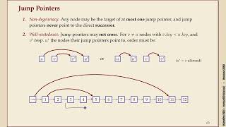 Advanced Data Structures summer 2026  0111 Jumplists