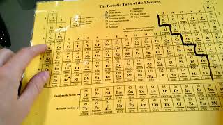 Electron Review Guide Part #1 Review Tutorial Electrons