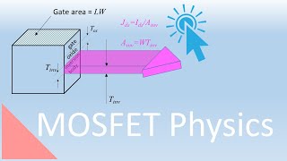 The Metal-Oxide-Semiconductor Field Effect Transistor (MOSFET), Lecture 51