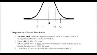 Normal Distribution Notes
