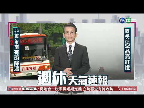 【台語新聞】下半天變天! 迎風面有雨 北部降溫｜華視台語新聞 2021.03.12