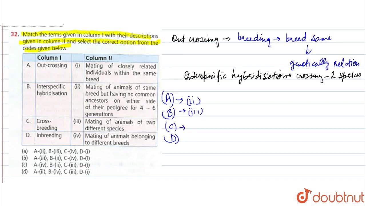 In terms of given the. In terms of given the