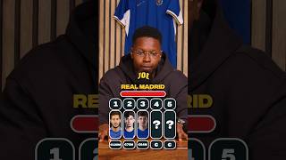 Name Chelseas 5 Record Transfer Sales Ever??