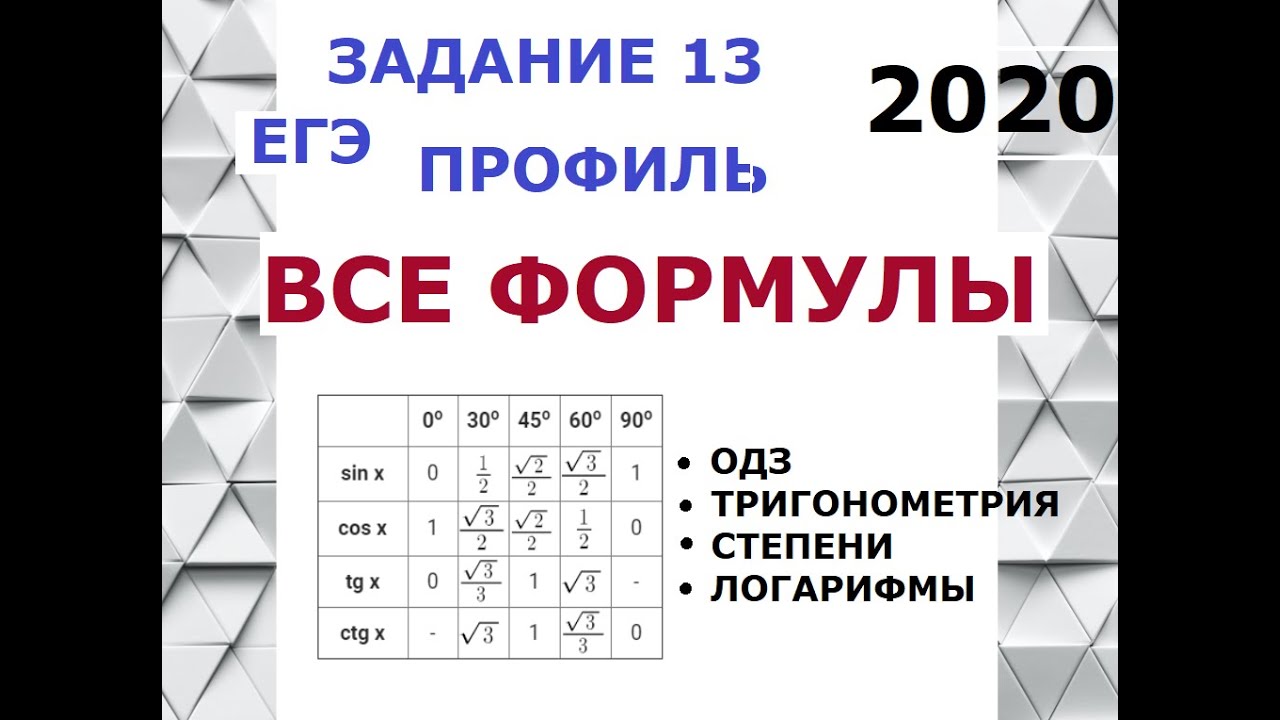 Формулы для егэ профиль 2025. Основные формулы по профильной математике для егэ. 13 задание егэ профиль. все одз для егэ профиль. формулы приведения егэ профиль.