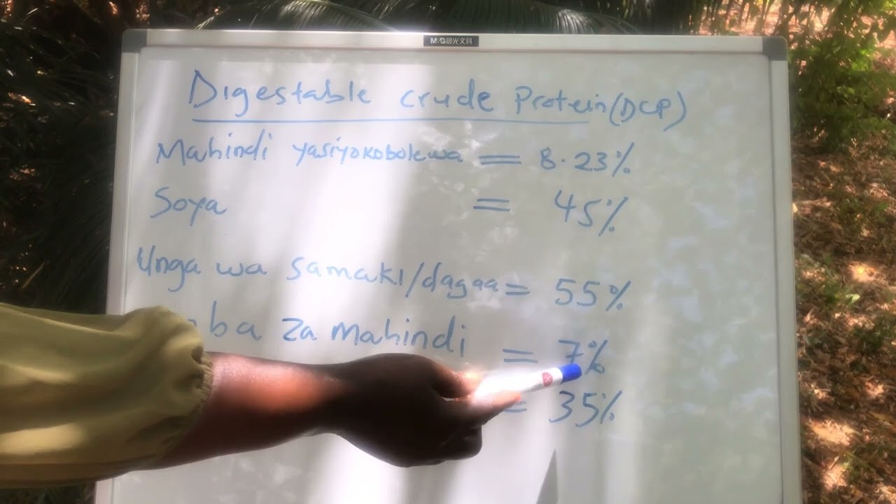 PART 1: UTENGENEZAJI WA  CHAKULA CHA KUKU  WA MAYAI (CHICK STARTER)