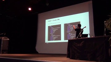 Continuous Integration of Puppet Code - Puppet Camp Paris 2015