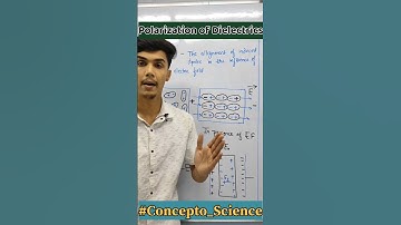 Polarization of Dielectrics💥#physics for Class 12 MP/CBSE