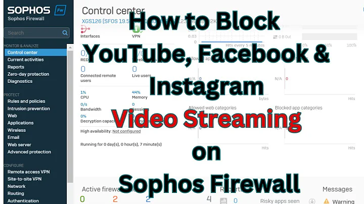 How to Block YouTube, Facebook & Instagram Video Streaming on Sophos Firewall