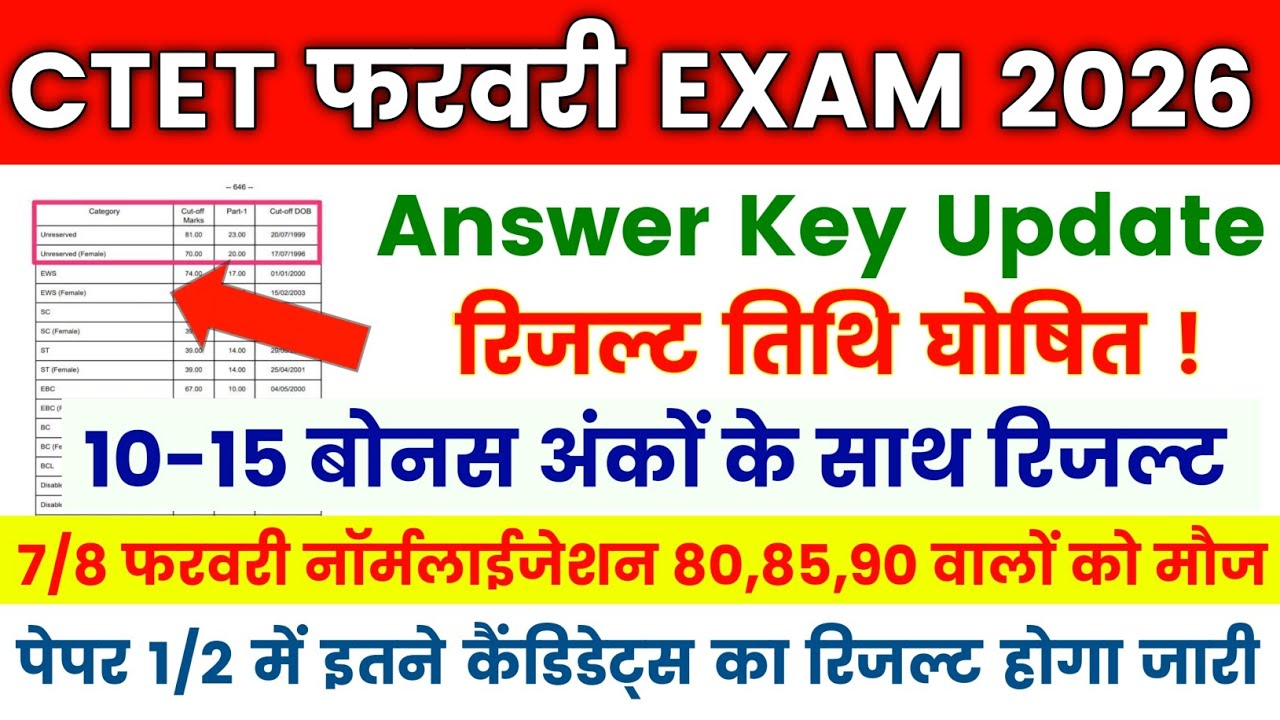 CTET RESULT UPDATE 🎯 CTET 2026 ANSWER KEY 💯 CTET EXAM PASSING MARKS || CTET HARD SHIFT NORMALISATION