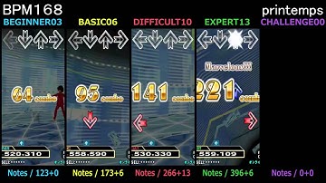 DDR / printemps - SINGLE (DanceDanceRevolution 2013)