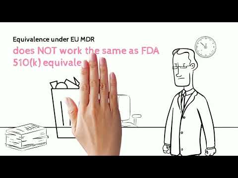 FDA vs MDR equivalence