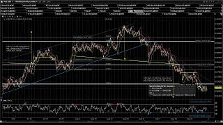 2026 09 28 Jack's Pre Market Review